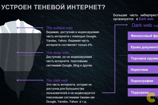 Kraken tor