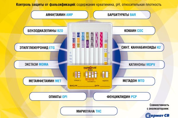 Кракен сайт даркнет зеркало