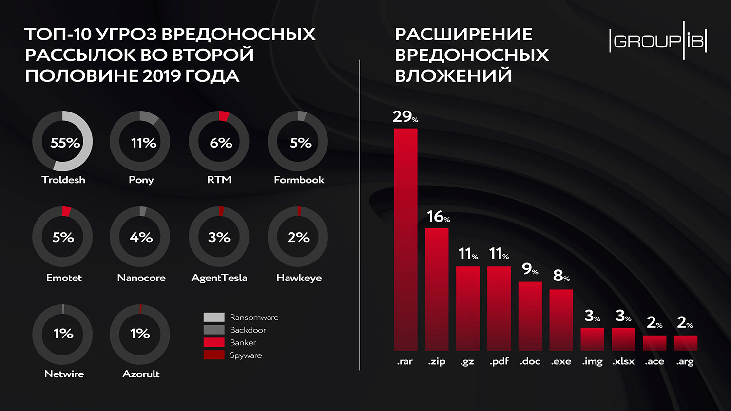 Как найти кракен шоп