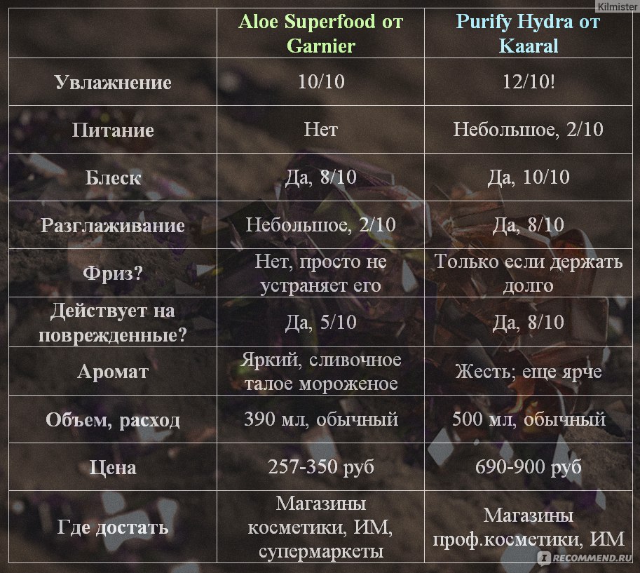 Ссылка кракен зеркало тор